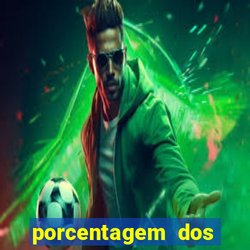 porcentagem dos jogos slots pg